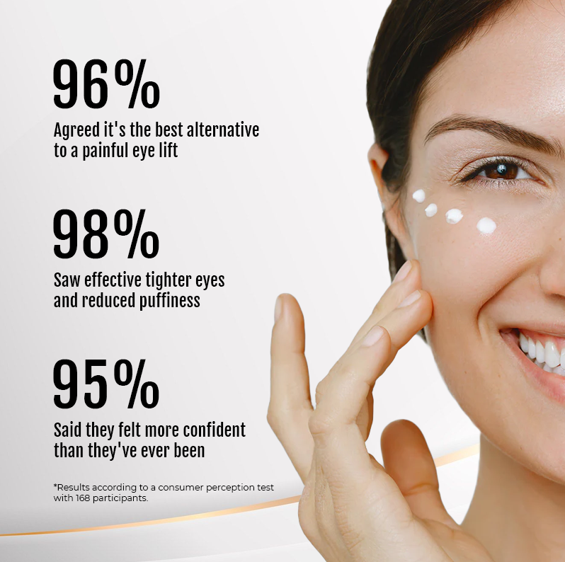 LIMETOW® Instant Eye Cream Tightener✨