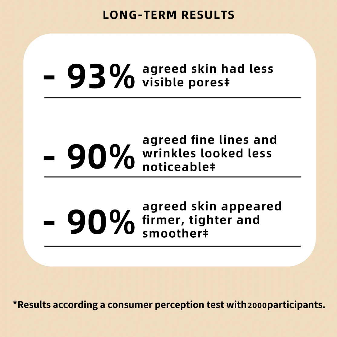 LIMETOW® Instant Eye Cream Tightener✨