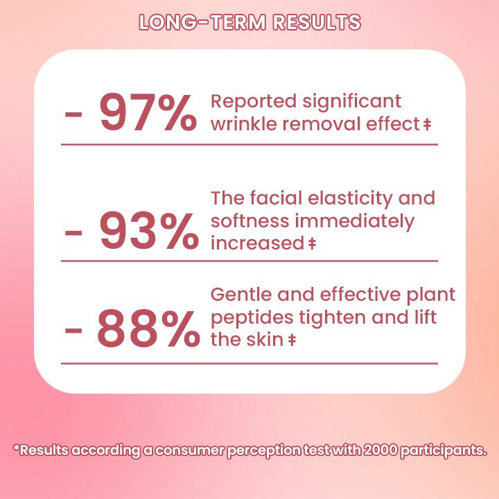 LIMETOW® Compact Anti-Wrinkle Bar